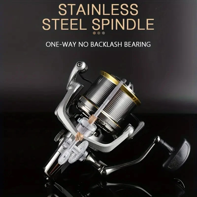 Surf Reel - GLS 2027 รุ่นใหม่ รอกตกปลาแบบสปินนิ่งพร้อมลูกปืนสแตนเลส ซีรีส์ 7000-14000