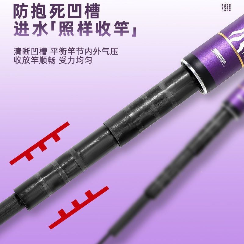 คันเบ็ดตกปลาคาร์บอนไฟเบอร์แบบย - Surf Reel บทวิจารณ์และราคา