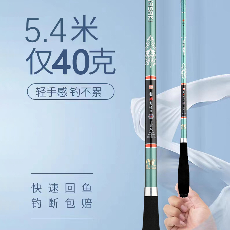 คันเบ็ดตกปลาคาร์บอนไฟเบอร์แบบย - Surf Reel บทวิจารณ์และราคา