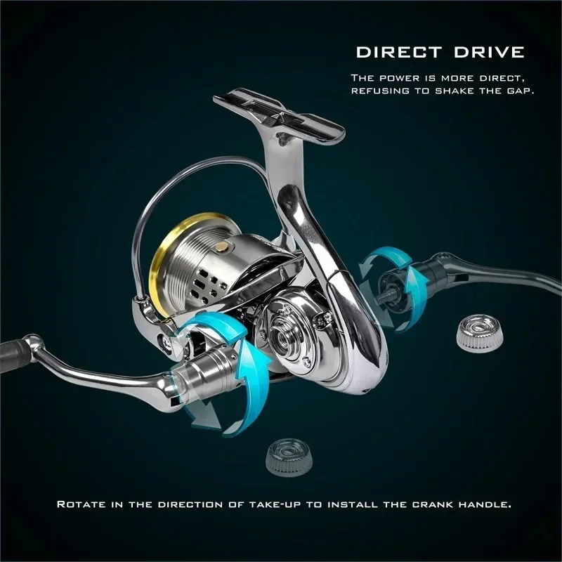 โอคุมะ รอกตกปลาโลหะทั้งหมด ป้อ - Surf Reel บทวิจารณ์และราคา